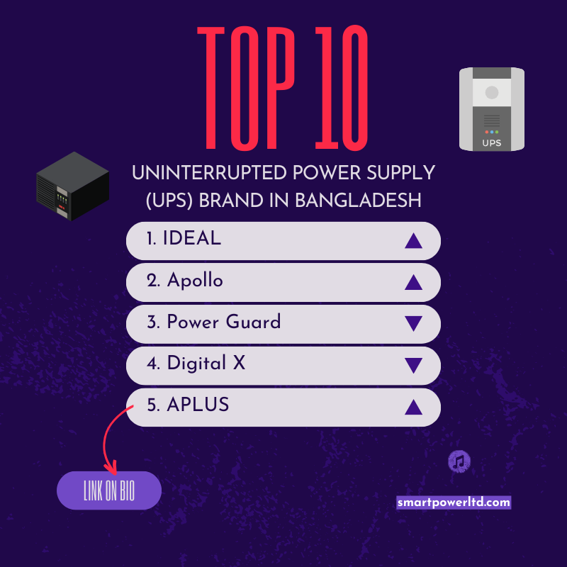 Top 10 Uninterrupted Power Supply (UPS) Brand in Bangladesh